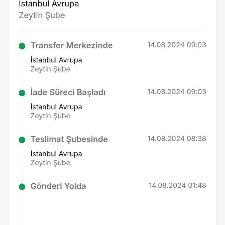 Trendyol Express Sorumsuz Zeytinburnu Şube