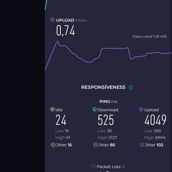 Vodafone Sınırsız Paketler Hayal Kırıklığı Yarattı