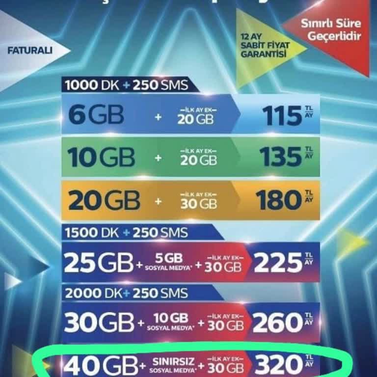 Türk Telekom Sınırsız Sosyal Medya Kullanılmıyor.