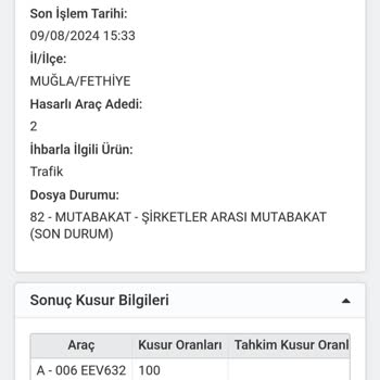 Hepiyi Sigorta Sigortalısını Korumuyor Yaptığı Hatayı Düzeltmiyor