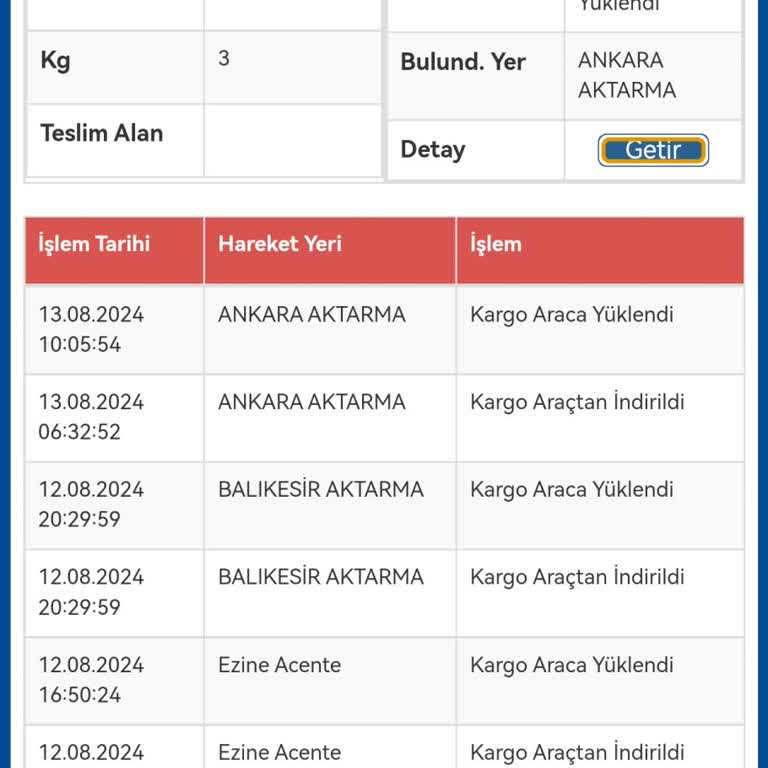 Sürat Kargo Parayı Peşin Alıyor Ama Kargoyu Bekletiyor Ayıp