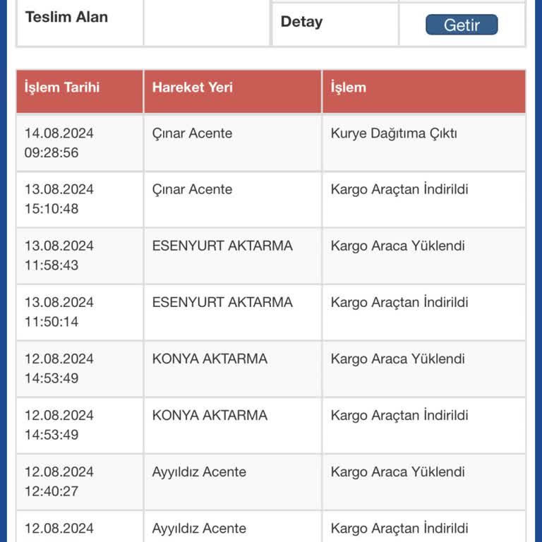 Sürat Kargo Çınar Şubesi Kurye Dağıtım Sorunu