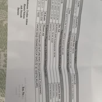 Doğa Sigorta Bir Engel Olmamasına Rağmen Ameliyatı Karşılamıyor