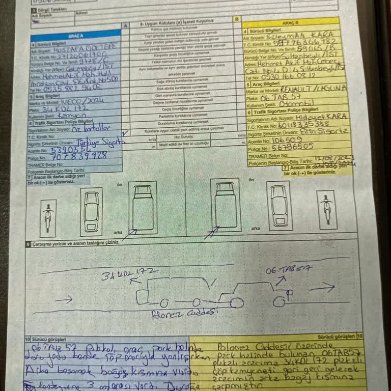 Türkiye Sigortanın İşgüzar Personeli