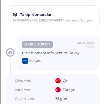 Fruugo Ürün Teslimatı Gecikmesi Ve Takip Edilememesi