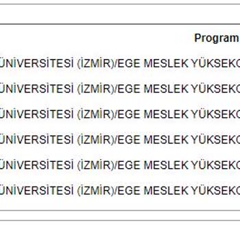 ÖSYM 2024 YKS Sıralamam Tutmasına Rağmen Hiçbir Tercihime Yerleşemedim!