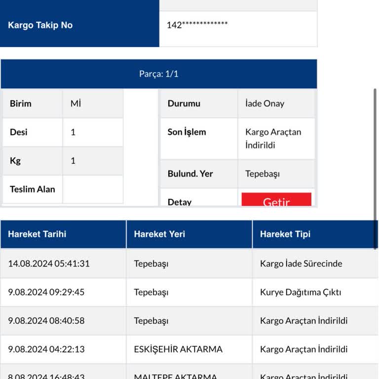 Sürat Kargo Tepebaşı Şubesi Yalan Ve İade