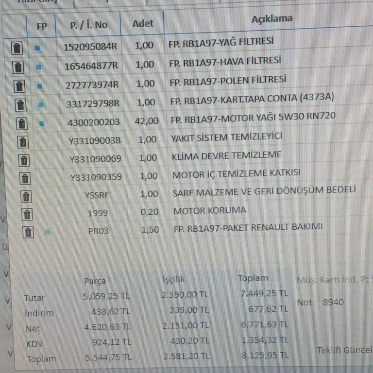 Renault Yüksek Bakım Ücretlerinden Şikayetçiyim