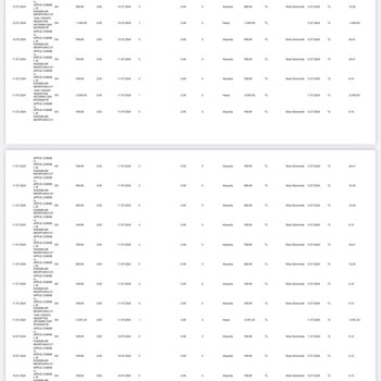 Yanlış Çekim İşlemi ve Yetersiz Müşteri Hizmeti