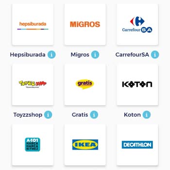 Ticket Restaurant Ticket Compliments'te Yaşanan Kullanım Sorunları