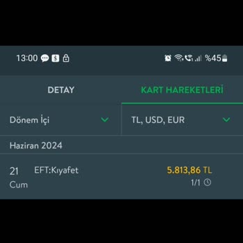 Kıyafet Sepeti Para İadesi Yapılmıyor