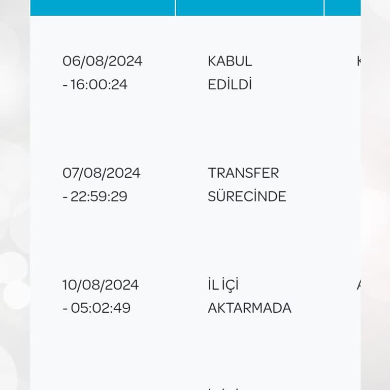 PTT Kargo Teslimatında Yaşanan Büyük Gecikme
