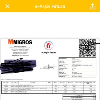 Migros Hemen Arsuz'un Müşteri Talebine Duyarsızlığı