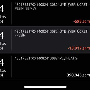 Yapı Kredi Bankası Kurumsal Rezil Edici Sonuçlar