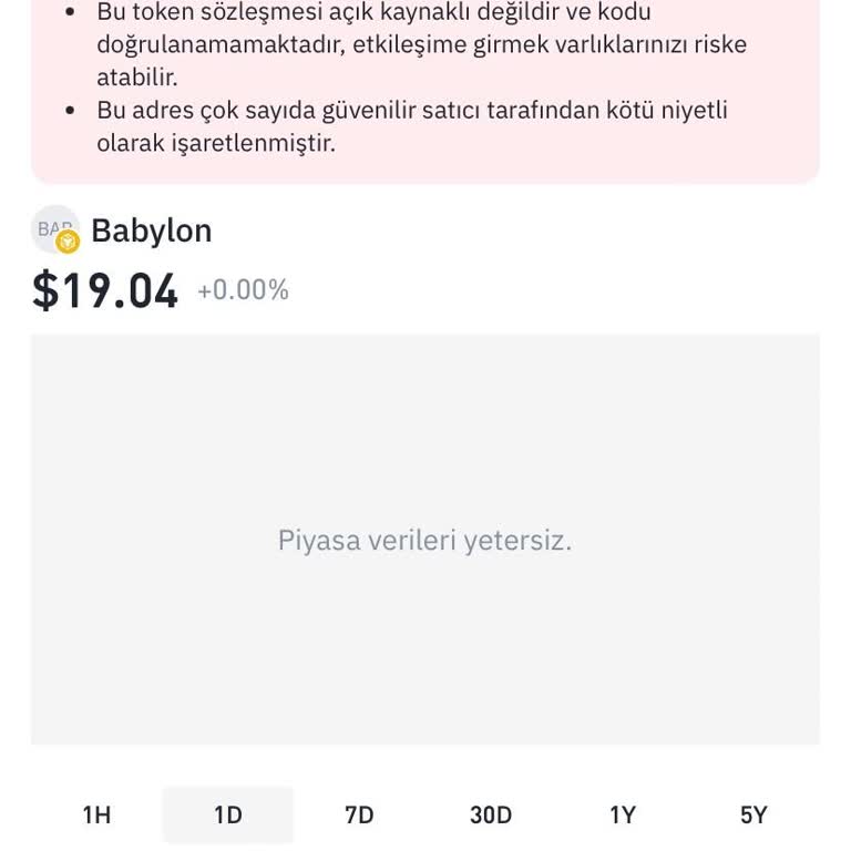 Kripto Para Satış İşlemi Yapılamıyor: Pancakeswap Ve Binance Sorumluluğu