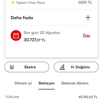 Akbank Axess Platinum Kredi Kartımdan İzinsiz İşlem Yapıldı