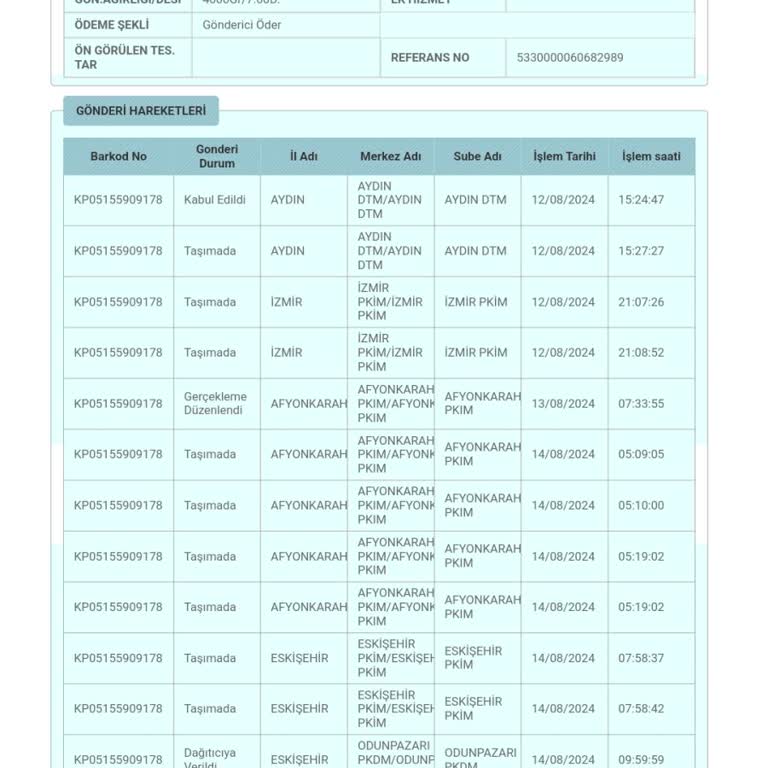 Pttcell PTT Odunpazarı Pkdm