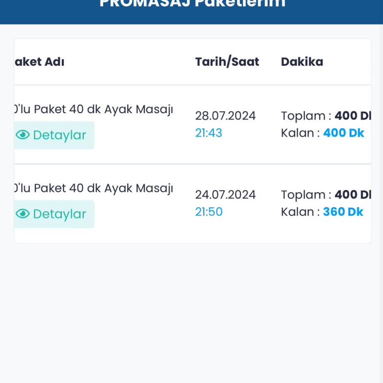 ProMasaj'dan Paramı İstiyorum. Bilgim Dışında Şubesini Kapattı.