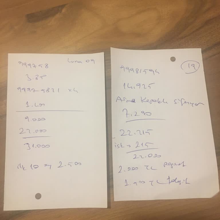 Şualar Mobilya Dış Görünüşe Göre İnsan Yargılama Terbiyesizlik