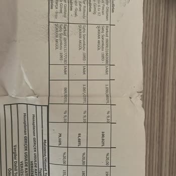 Schafer Düğün Çeyiz Paketi Eksikleri