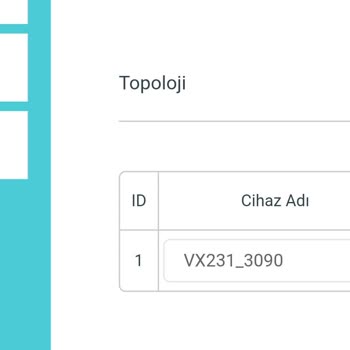 Türk Telekom Modem Kutusundan Farklı Model Modem Çıktı.