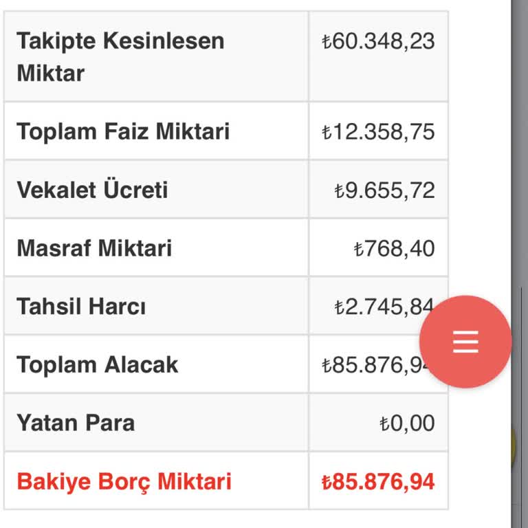 Amerikan Kültür Yabancı Dil Kursları İptal Talebine Rağmen İcra Şoku