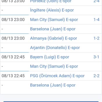 Retrobet Sitesi Tutan Kuponumu Kaybetmiş Olarak Gösterdi