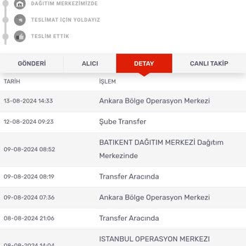 KARGOMsende Yanlış Adrese Teslim Edilen Kargo Ve İlgisiz Hizmet