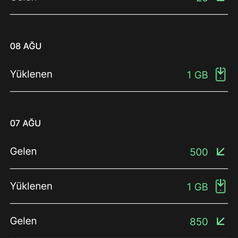 Türk Telekom Kazandığım 2 GB İnternet Neden Tanımlanmadı?