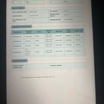 PTT Kargo Çiğli Şubesi Kargomu Getirmiyor
