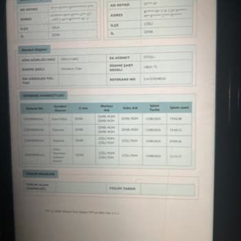 PTT Kargo Çiğli Şubesi Kargomu Getirmiyor
