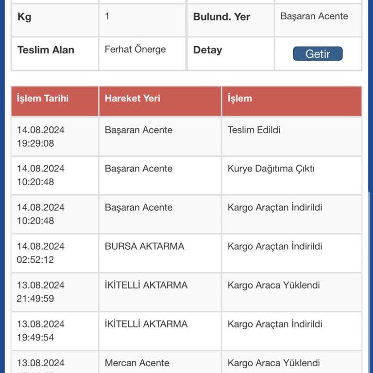 Sürat Kargo Kargo Teslim Edildi Gözüküyor Ama Edilmedi