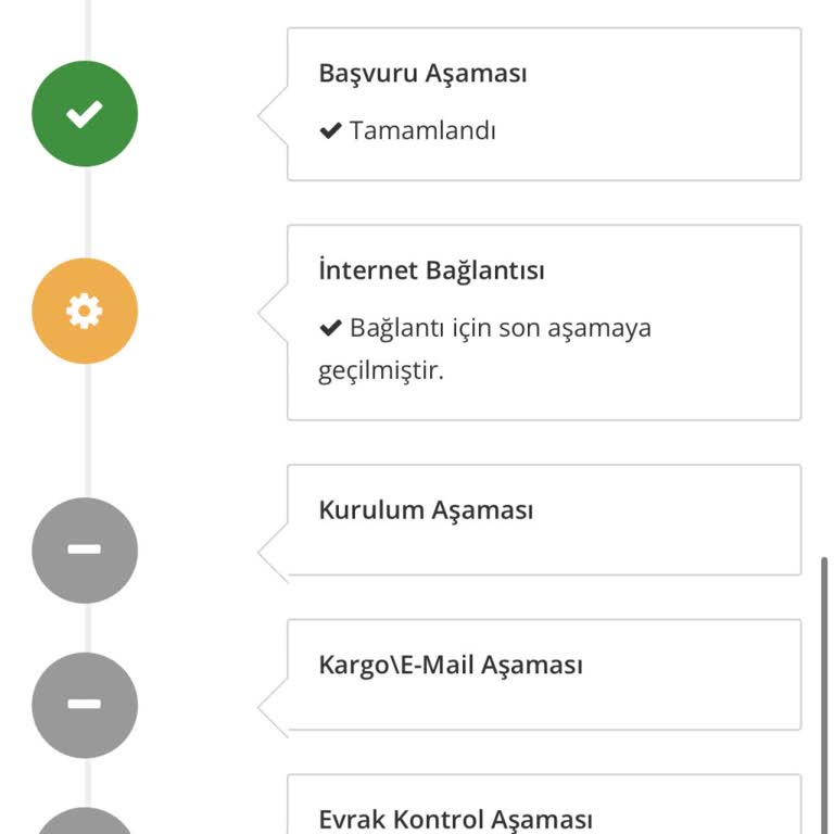 Millenicom Sözde İki Günde Bağlayacaklardı!