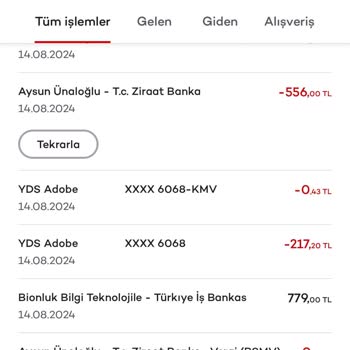 Adobe Kullanmadığım Photoshop' Un Parasını Kesiyor, Mağdurum...
