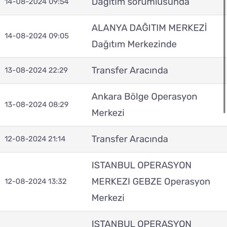 Kargomsende Gratis Kargomu Teslim Etmedi! Teslim Ettik Diye Mesaj Geldi!