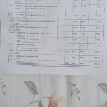 Gürmar Online Alışveriş Pişmanlık