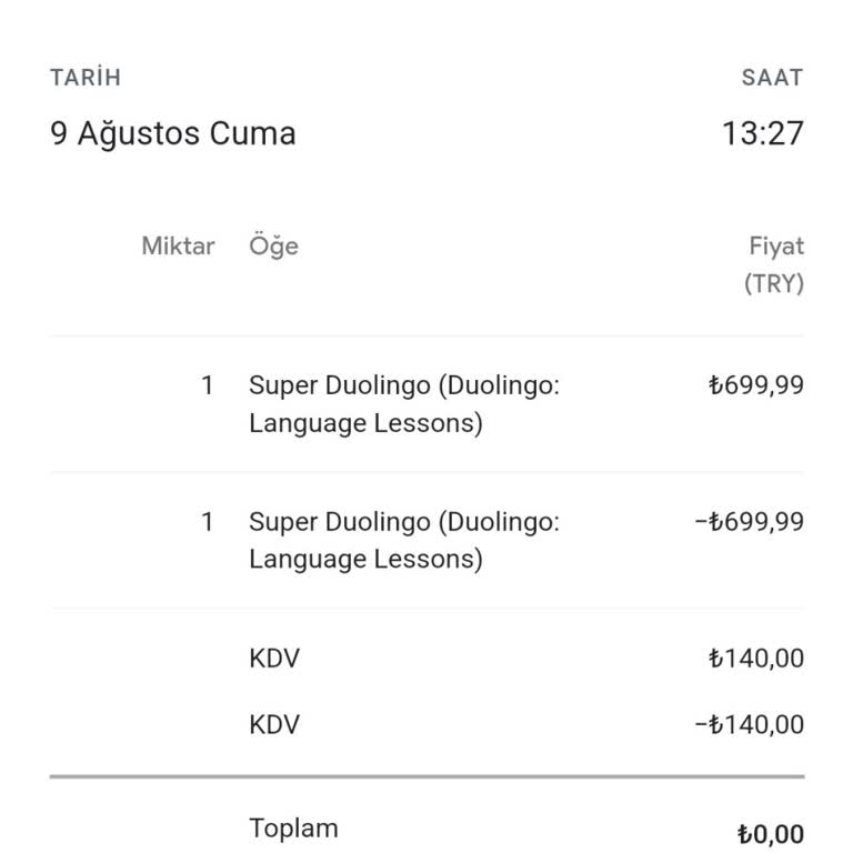 Duolingo Para İadesi Yapmıyor