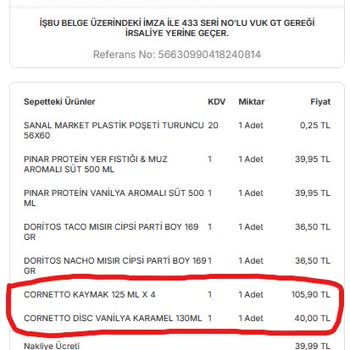 Migros Sanal Market Eksik Ve Geç Ürün Teslimatı