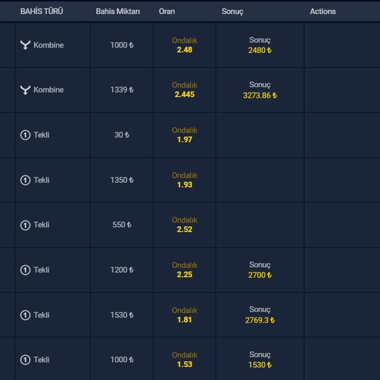 Nightwin 5750 Ödenmeyen Bakiye Hk.