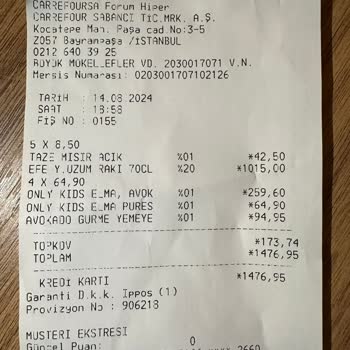 Carrefour SA Tarihi Geçmiş Bebek Gıdası Satışı