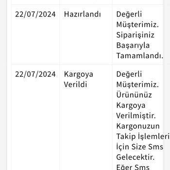 Mondy Shop Sipariş Verdiğim Ve Ücretini Ödediğim Ürünü Teslim Alamamak