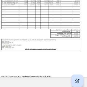 Hdi Sigorta Eksik Ödeme Yaptı Ve Mağdur Etti