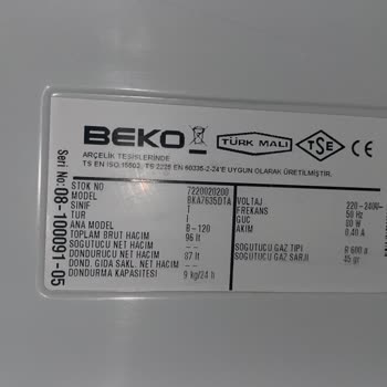 Beko Ankastre Ürün Garantisi Sorunu Ve Müşteri Hizmetleri Hayal Kırıklığı