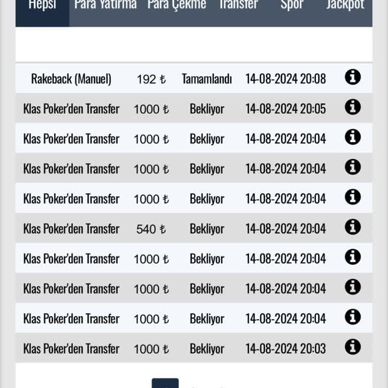Betpas Kazanılan Paranın Haksız Yere Silinmesi Ve Müşteri Hizmetleri Sorunu!