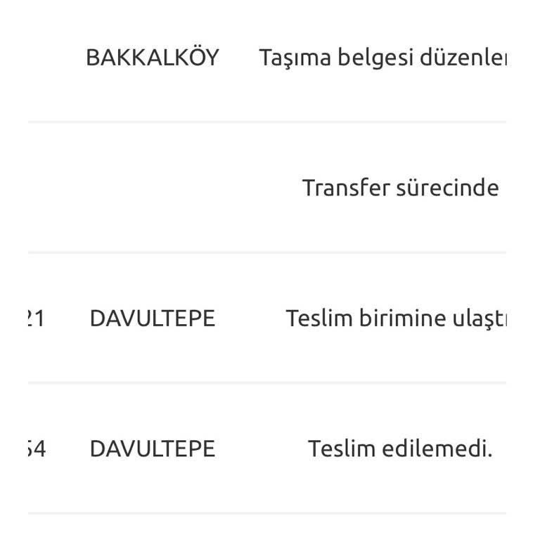 Davultepe Yurtiçi Kargo Teslim Edilemedi