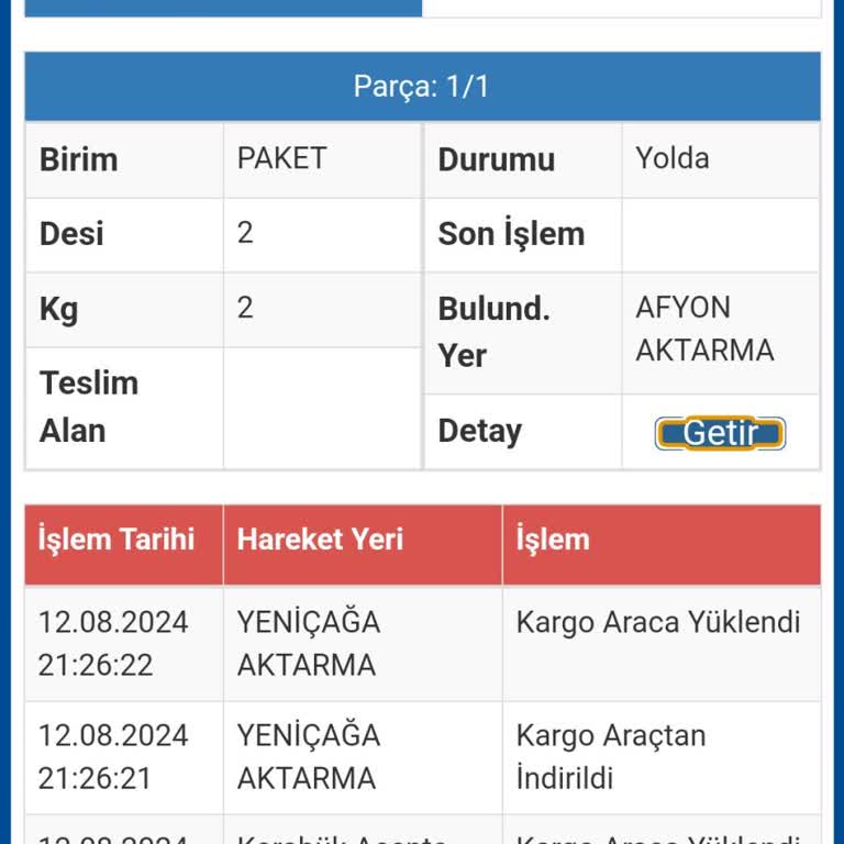Sürat Kargo Kargo Teslimatında Yaşanan Gecikme Ve Ciddiyetsizlik