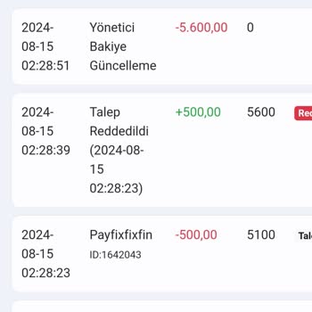 Betist Bakiye Silme 3kisi Aynı İnternetten Siteye Girdik Diye