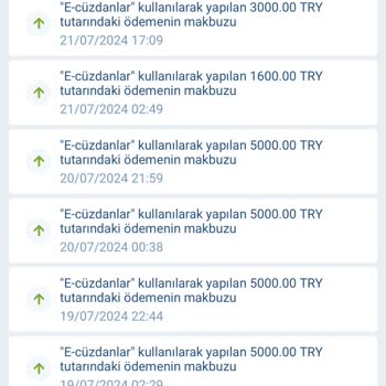 1xbet Vip Kullanıcılarının Karşılaştığı!
