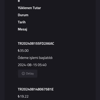 Pre Dünyam Karttan Para Gitmesi Siteye Bakiye Gelmemesi + Hesaba Herkesin Girmesi