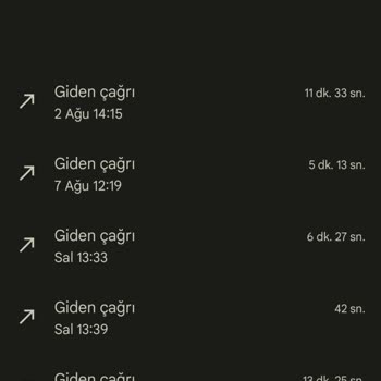 Budget (budget.com.tr) AdBlue İadesini 1 Aydır Yapmıyor